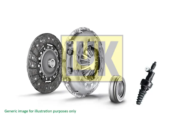 Sada spojky Schaeffler LuK 620344523