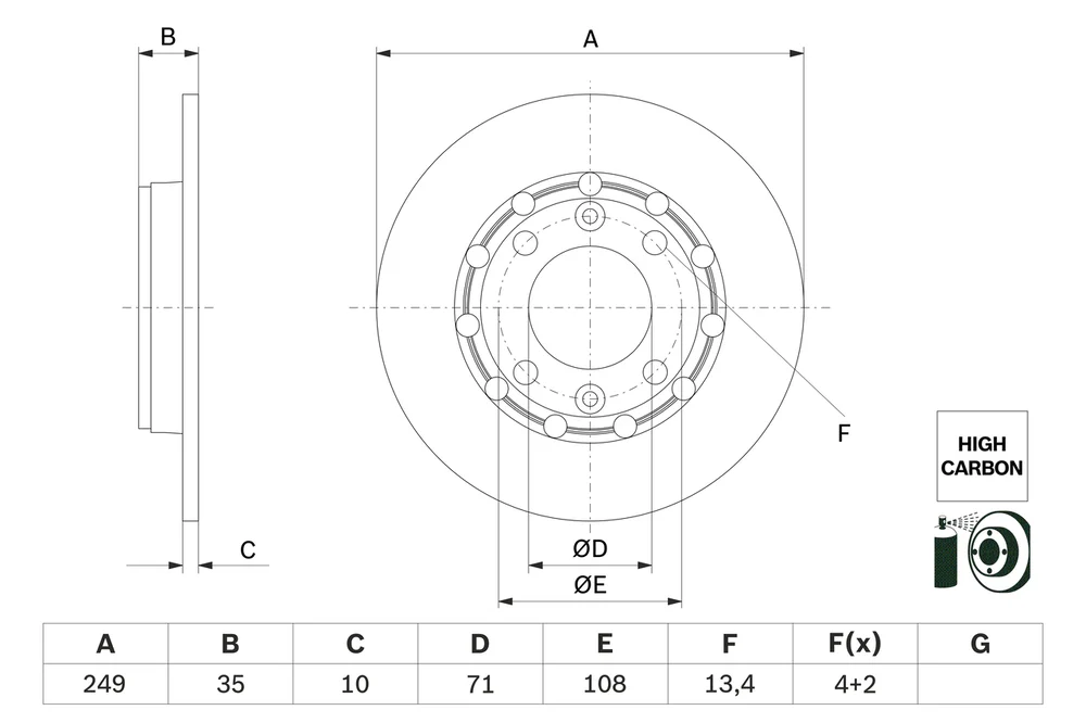 Brzdový kotouč BOSCH 0986479H15 – OE 1643574180