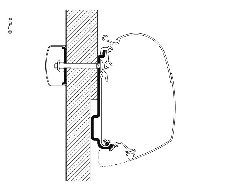 Adaptér střešní pro markýzy Thule Omnistor na karavany Eden a Allegro (4,0 m) 316033
