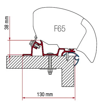 Adaptér montážní Fiamma Kit Caravan Standard pro markýzy F80s / F80L / F65 (600 cm) 313992