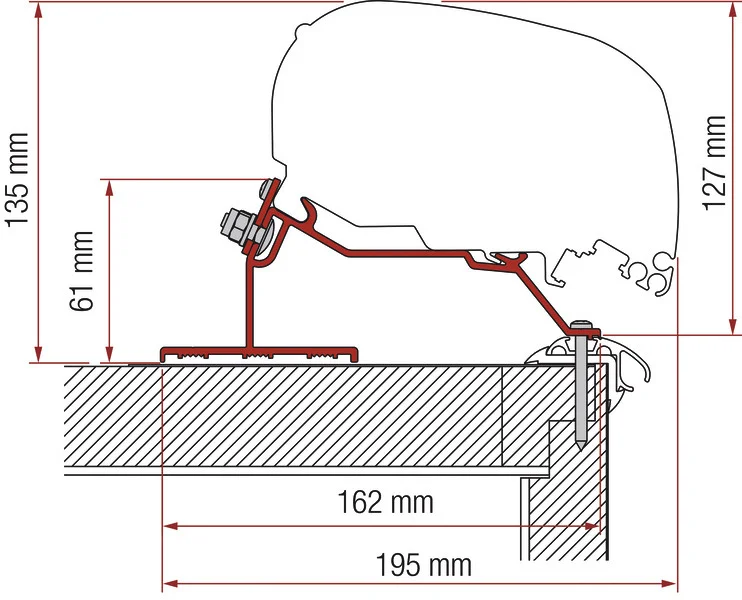 Adaptér Caravan Standard na uchycení markýzy Fiamma F80 na střechu karavanu, 600cm 306043 Adaptér Caravan Standard na uchycení markýzy Fiamma F80 na střechu karavanu, 600cm 306043