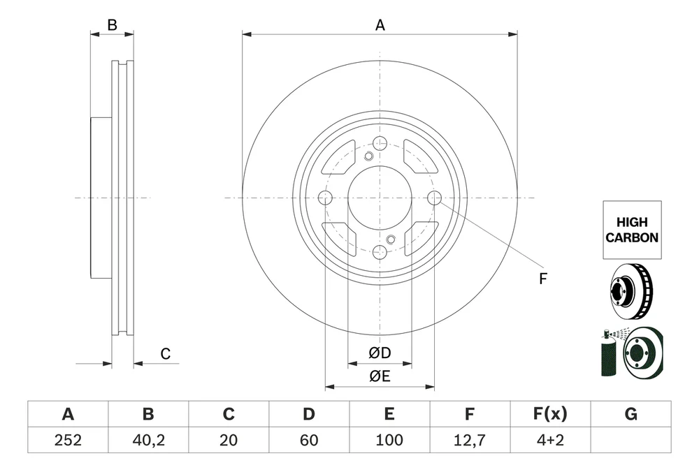 Brzdový kotouč BOSCH 0986479F37
